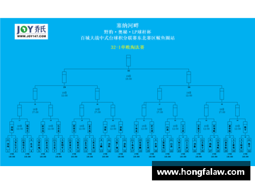 luck18新利体育塞维利亚战胜毕尔巴鄂，暂时领跑西甲积分榜，辉煌时刻再现！